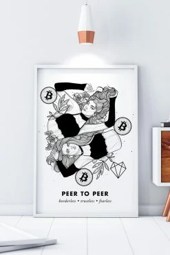 Wolfmumma Cypherpunk Bitcoin Art In Frame • Alli Julie X Peer To Peer