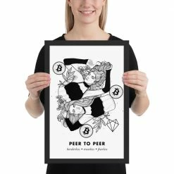 Wolfmumma Cypherpunk Bitcoin Art In Frame • Alli Julie X Peer To Peer